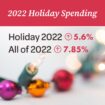 Holiday spending exceeds $18 billion; Growth to continue in 2023, possibly as much as 4% to 6%