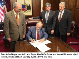HB174Signing